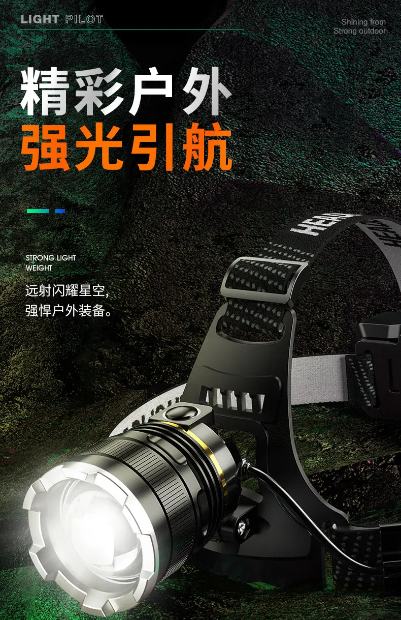 Ultra-Bright Headlight with USB Charging & Aluminum Alloy — feature 1