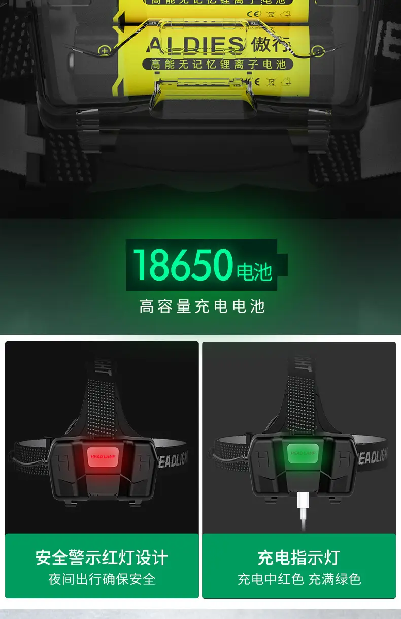 Ultra-Bright Headlight with USB Charging & Aluminum Alloy — feature 12