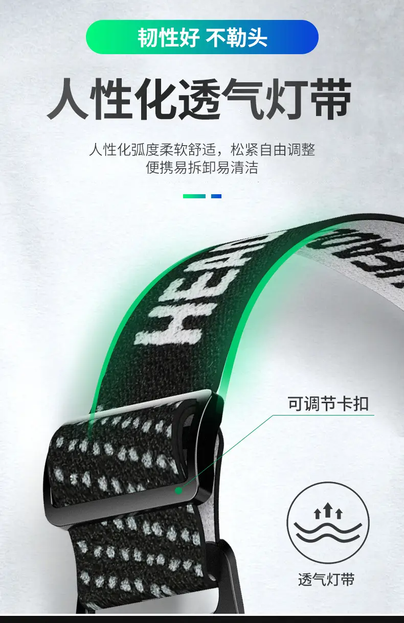 Ultra-Bright Headlight with USB Charging & Aluminum Alloy — feature 13
