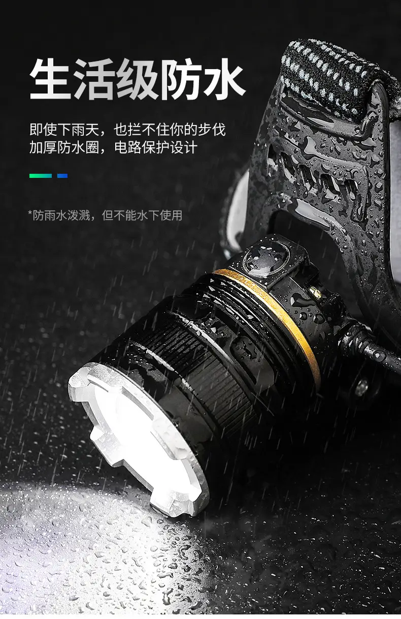 Ultra-Bright Headlight with USB Charging & Aluminum Alloy — feature 14
