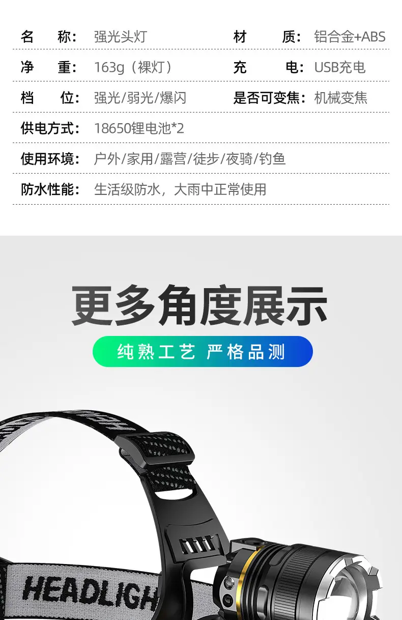 Ultra-Bright Headlight with USB Charging & Aluminum Alloy — feature 16
