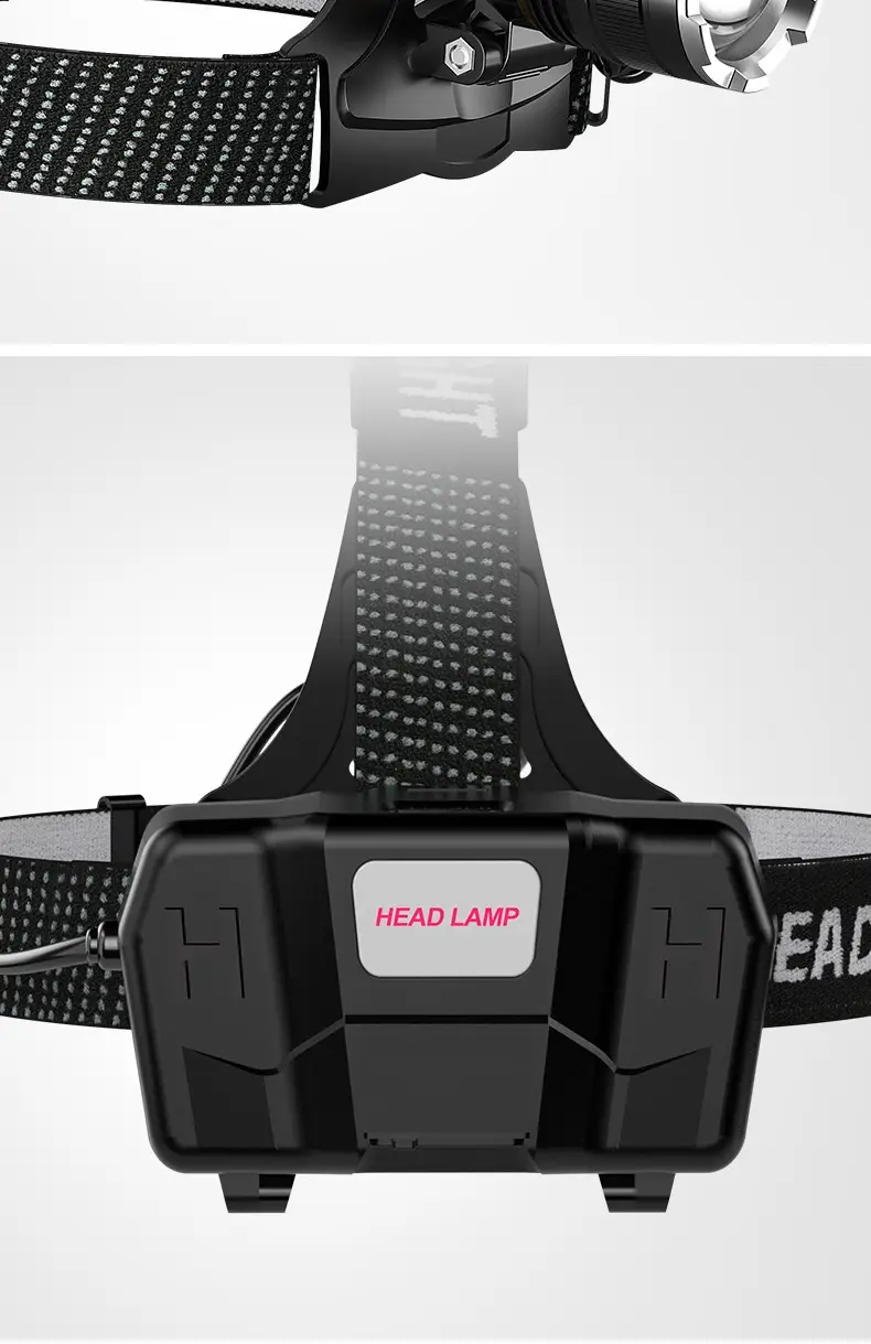 Ultra-Bright Headlight with USB Charging & Aluminum Alloy — feature 17