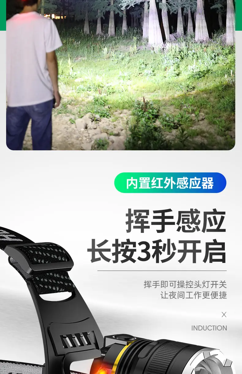 Ultra-Bright Headlight with USB Charging & Aluminum Alloy — feature 3
