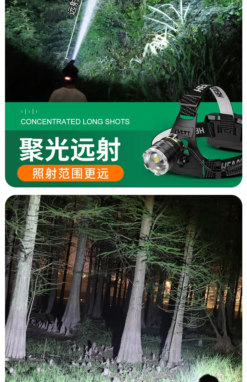 Ultra-Bright Headlight with USB Charging & Aluminum Alloy — feature 7