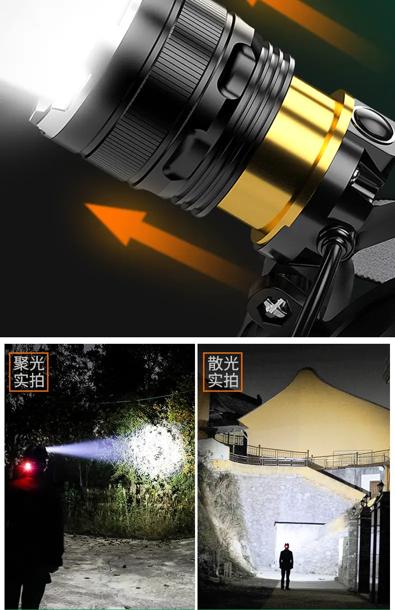 Ultra-Bright Headlight with USB Charging & Aluminum Alloy — feature 9
