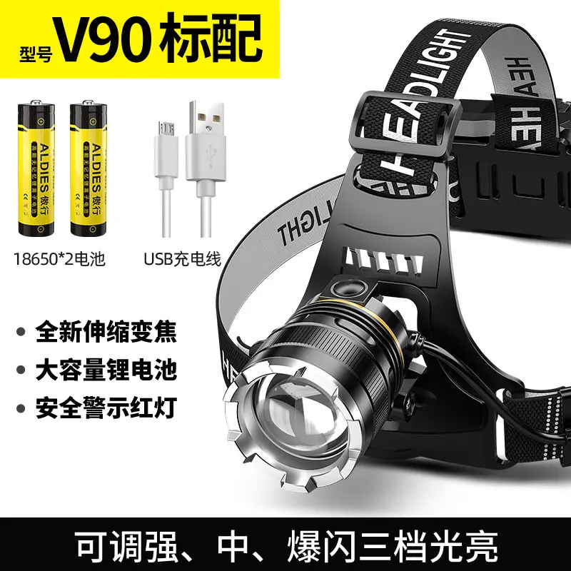 Ultra-Bright Headlight with USB Charging & Aluminum Alloy - Image 2