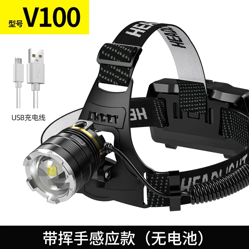 Ultra-Bright Headlight with USB Charging & Aluminum Alloy - Image 3