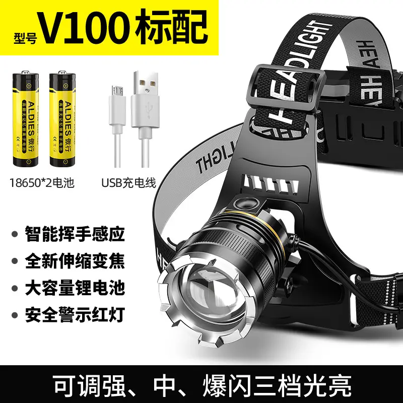 Ultra-Bright Headlight with USB Charging & Aluminum Alloy - Image 4