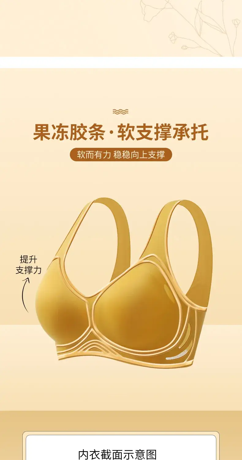 Seamless Jelly Bra Without Underwire, Anti-Sagging, Side Collection — feature 3