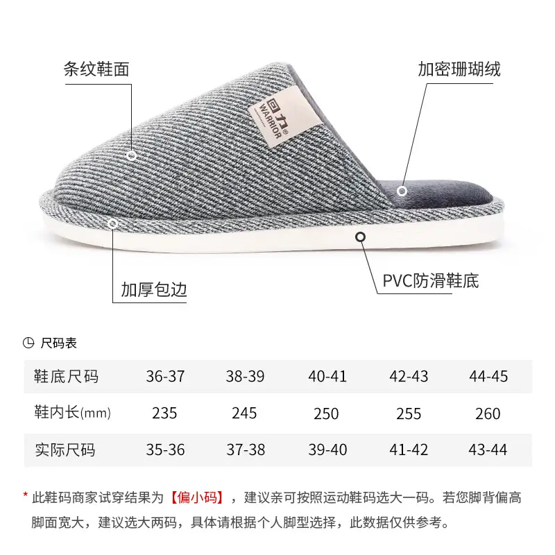 Huili Plush Thickened Soft Bottom Warm Baotou Couple Simple Home Mute Outer Wear Non-slip Indoor Winter Slippers