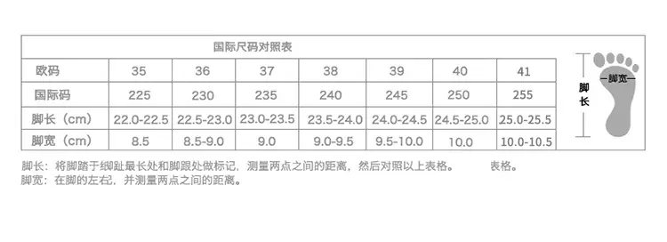 2026 Winter Thick Fur Slippers 4cm Height Increasing — feature 3