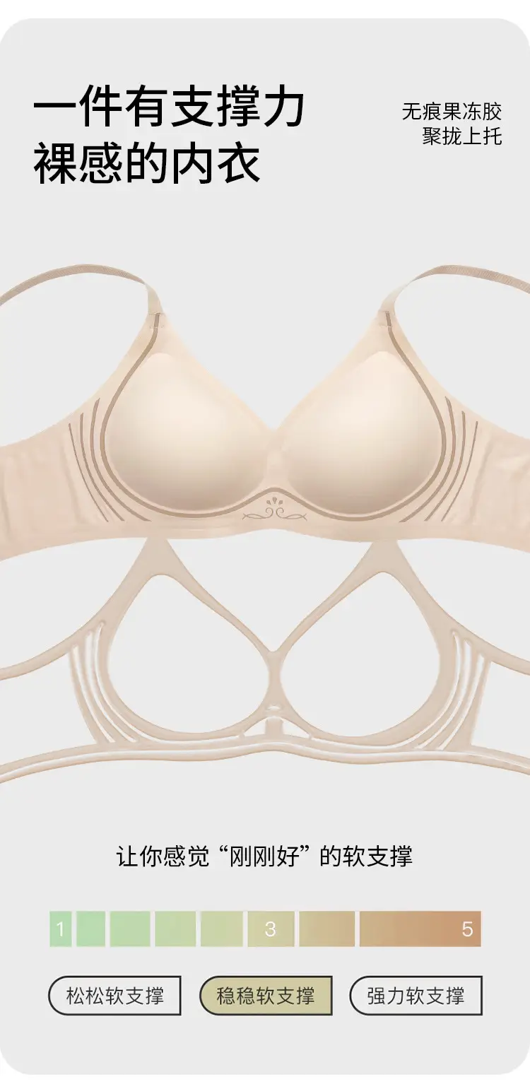 Traceless Underwear Women Big Chest Small Comfortable High Elastic plus Size No Rings Push-up Bra — feature 4