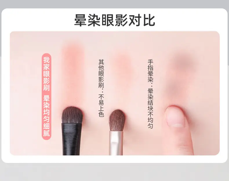 6-Piece Eye Makeup Brushes Set for Makeup Application — feature 48