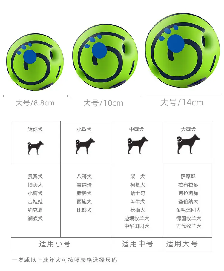 Amazon pet dog toy self-hi ball giggle ball rolling sound ball molar relieving stuffy bite-resistant funny dog artifact — feature 3