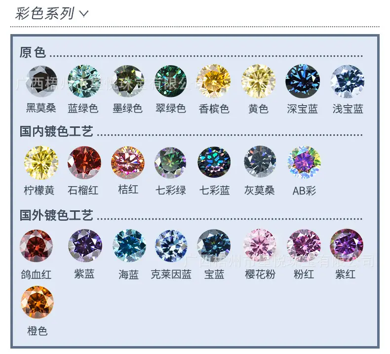 0.5-3 Karat Square Moissanite Ring Pendants — feature 10