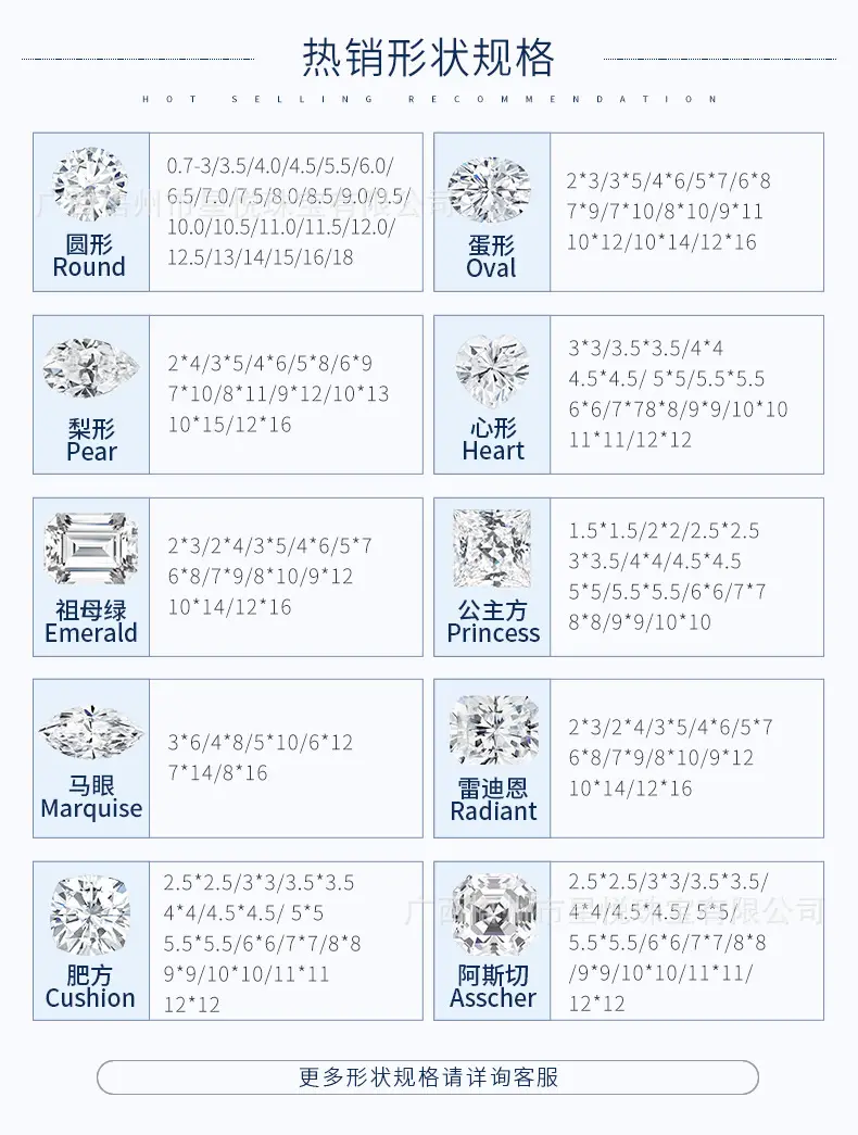 0.5-3 Karat Square Moissanite Ring Pendants — feature 4