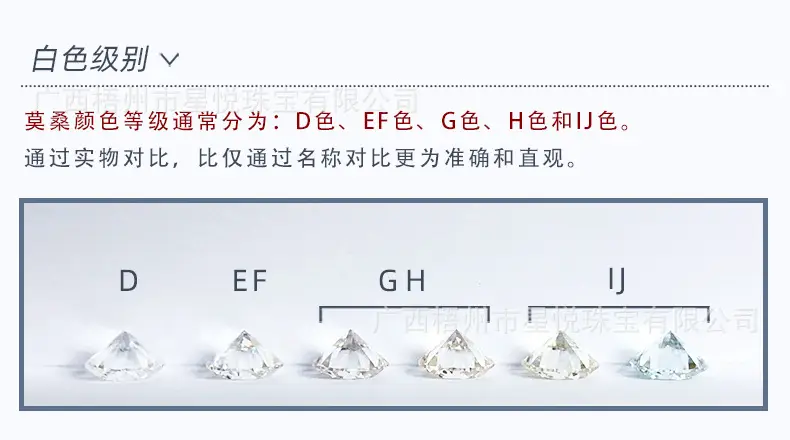 0.5-3 Karat Square Moissanite Ring Pendants — feature 9