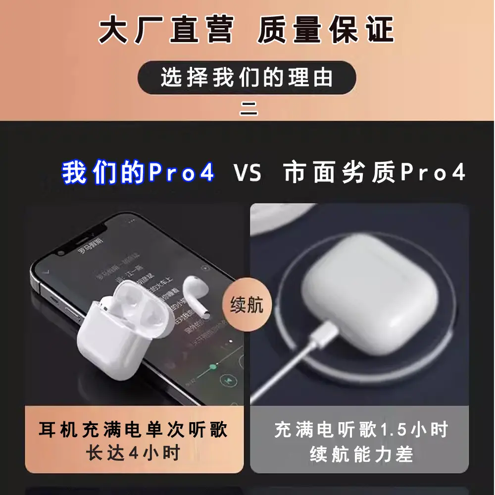 Huaqiangbei High-Quality Pro4 Fourth-Generation Dual-Ear In-Ear Ultra-Long Battery Life True Wireless Bluetooth Earphones Manufacturer Wholesale
