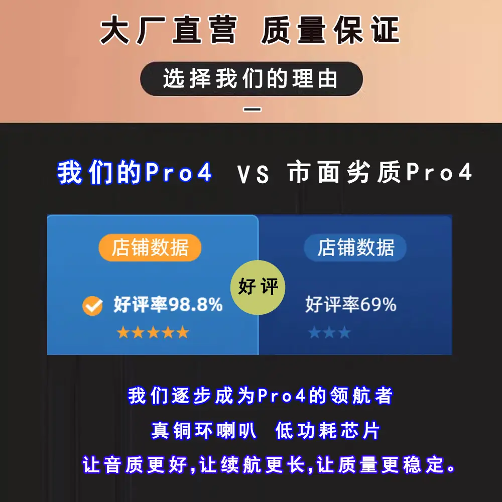 Huaqiangbei High-Quality Pro4 Fourth-Generation Dual-Ear In-Ear Ultra-Long Battery Life True Wireless Bluetooth Earphones Manufacturer Wholesale