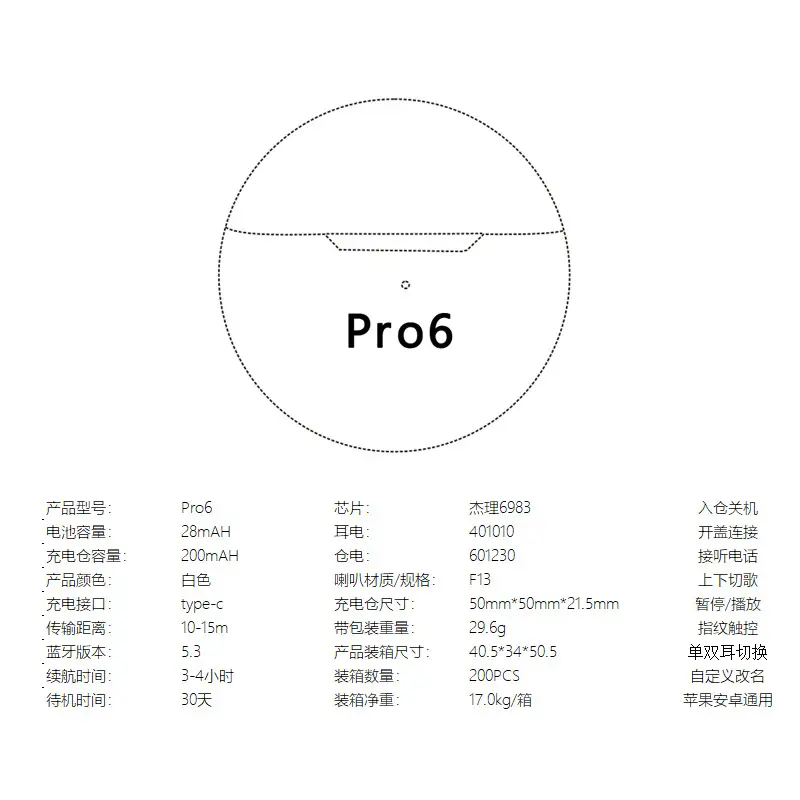 Huaqiangbei High-Quality Pro4 Fourth-Generation Dual-Ear In-Ear Ultra-Long Battery Life True Wireless Bluetooth Earphones Manufacturer Wholesale — feature 7