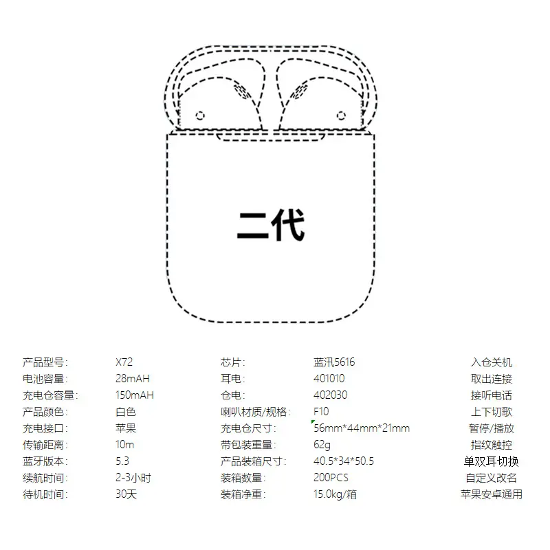 Huaqiangbei High-Quality Pro4 Fourth-Generation Dual-Ear In-Ear Ultra-Long Battery Life True Wireless Bluetooth Earphones Manufacturer Wholesale — feature 8