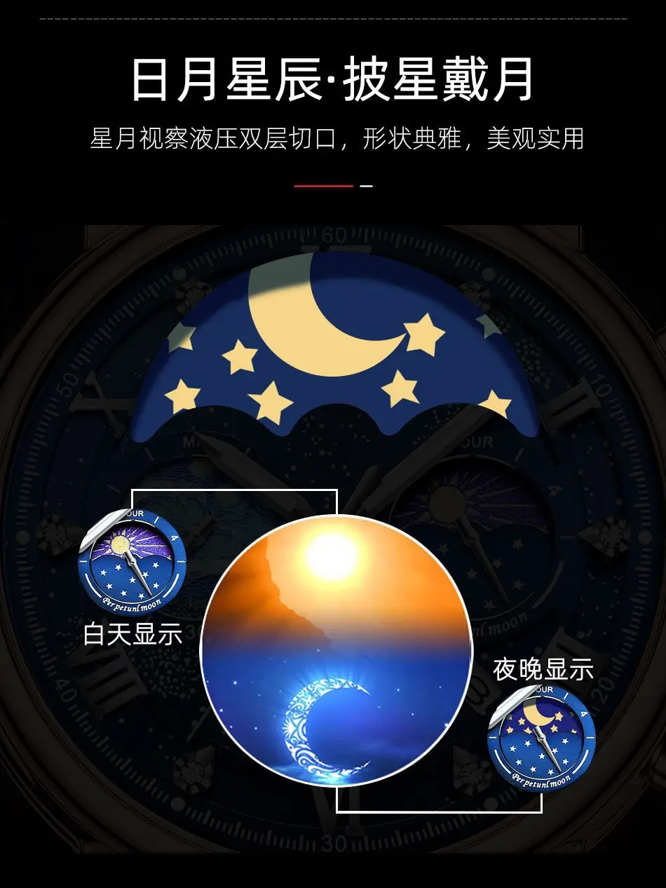 Men's Waterproof Luminous Multifunctional Watch with Calendar — feature 8