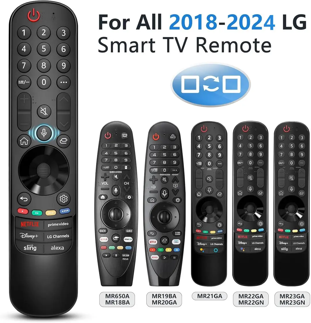 for LG Voice Remote AKB75855501 MR20GA LG Magic Voice Remote — feature 5