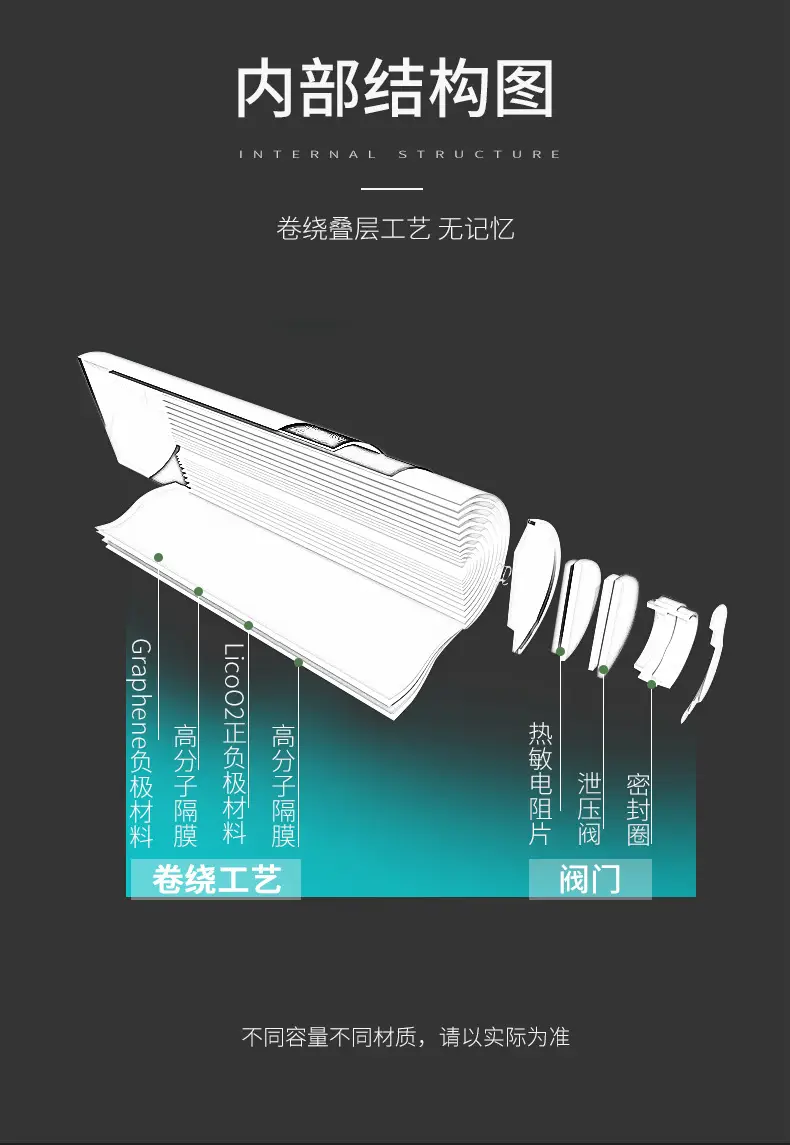 18650锂电池壹泉_12.jpg