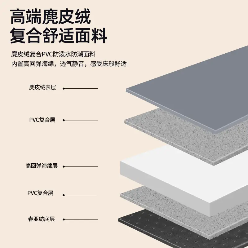 Car Trunk Mattress Cover for Deep Blue S07