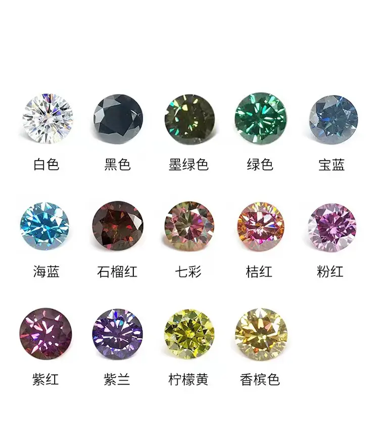 Color Round Naked Diamonds 3 Karat 2 Karat 1 Karat 80 Points — feature 2