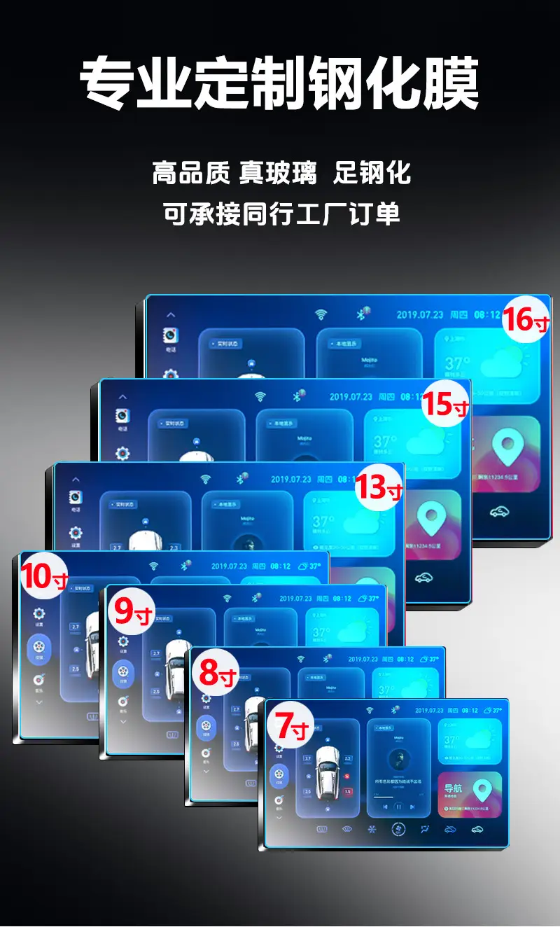 Suitable for Aion Smax V Y Lx Splus Haobo Gt Hl S600 Central Control Navigation Tempered Film Wholesale — feature 5