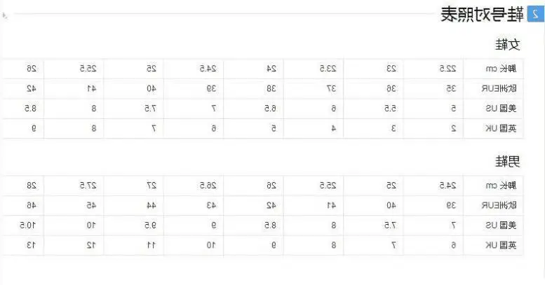 Fujian Major manufacturers summer new flip flops wholesale men's non-slip soft bottom beach shoes flip-flops trendy men's — feature 12
