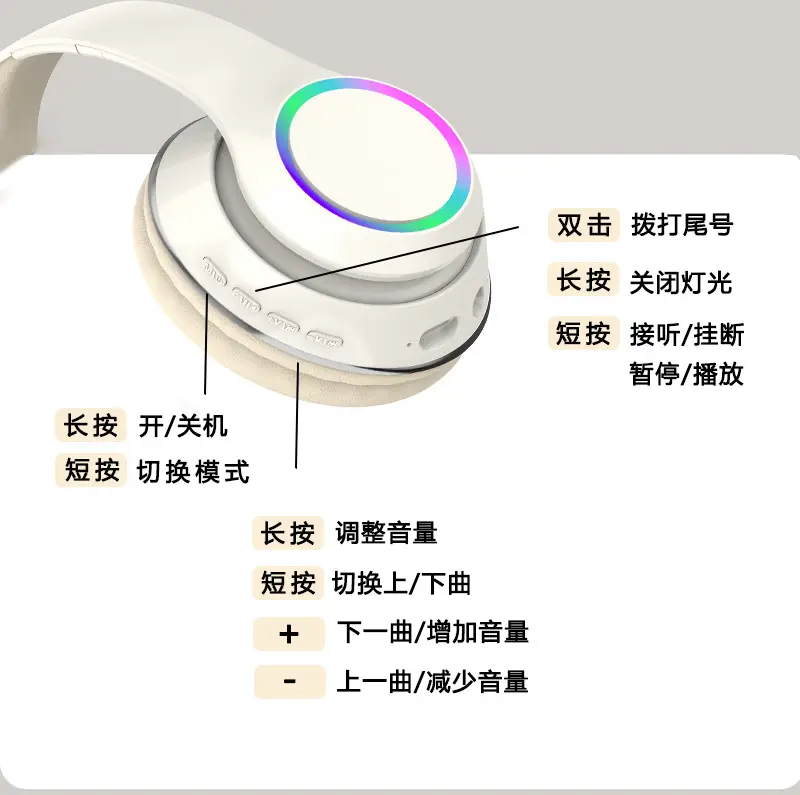 Wireless Bluetooth Headset with LED Light & Type-C Charging — feature 10
