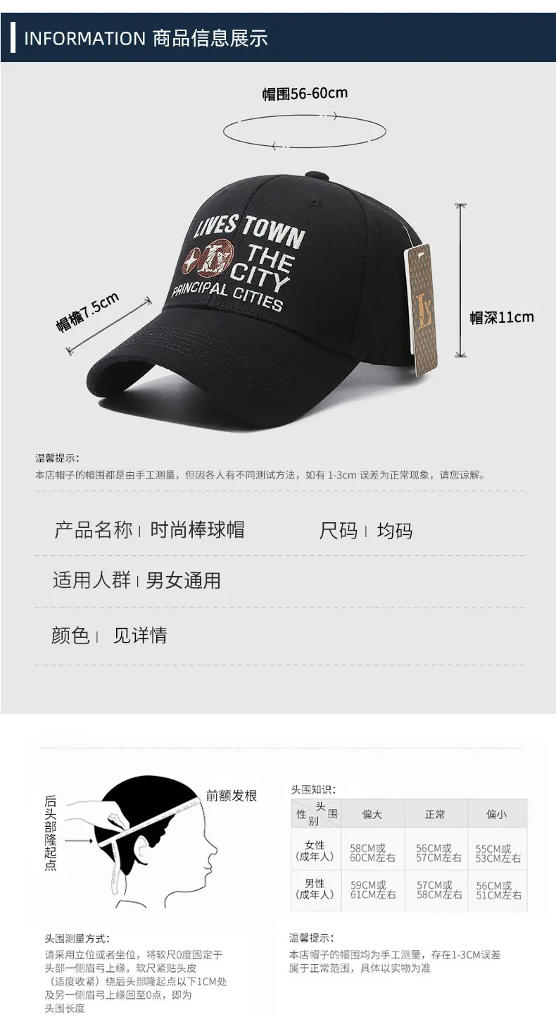Lives Town The City Principal Cities Navy Cap — feature 6