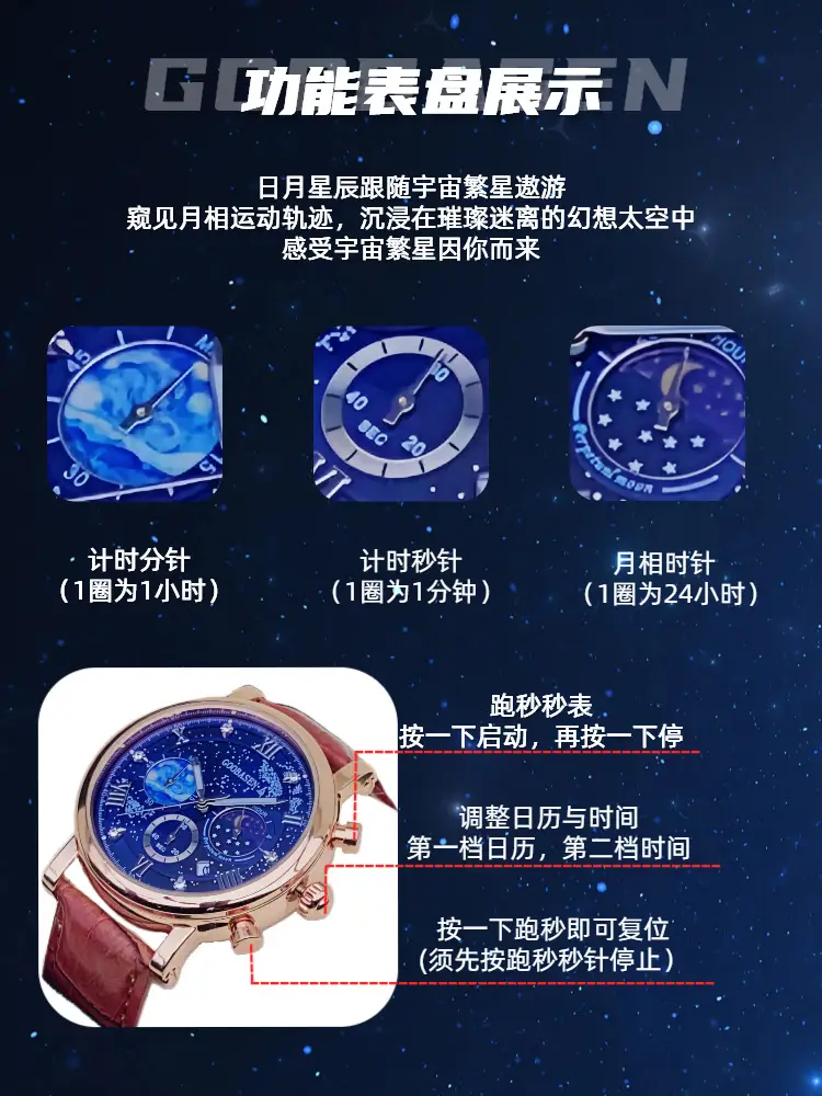Men's Multifunctional Chronograph Watch Blue Stainless Steel — feature 4
