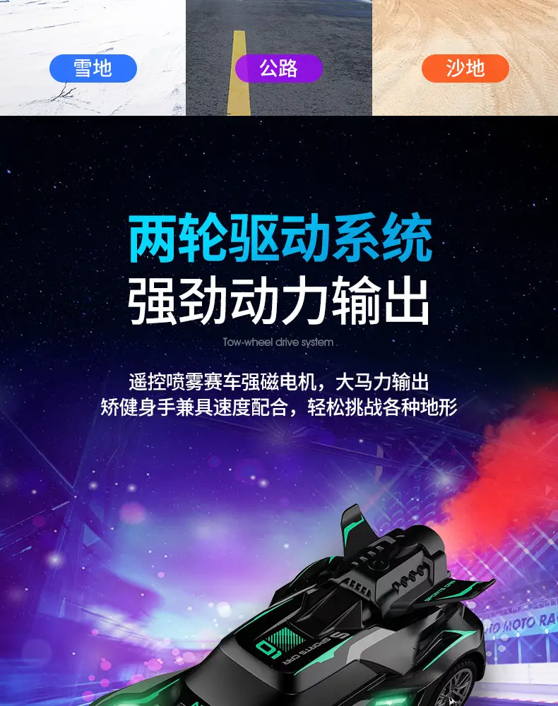 Cross-border spray remote control car handle four-way simulation sports car high-speed racing children's electric remote control car toy car — feature 11