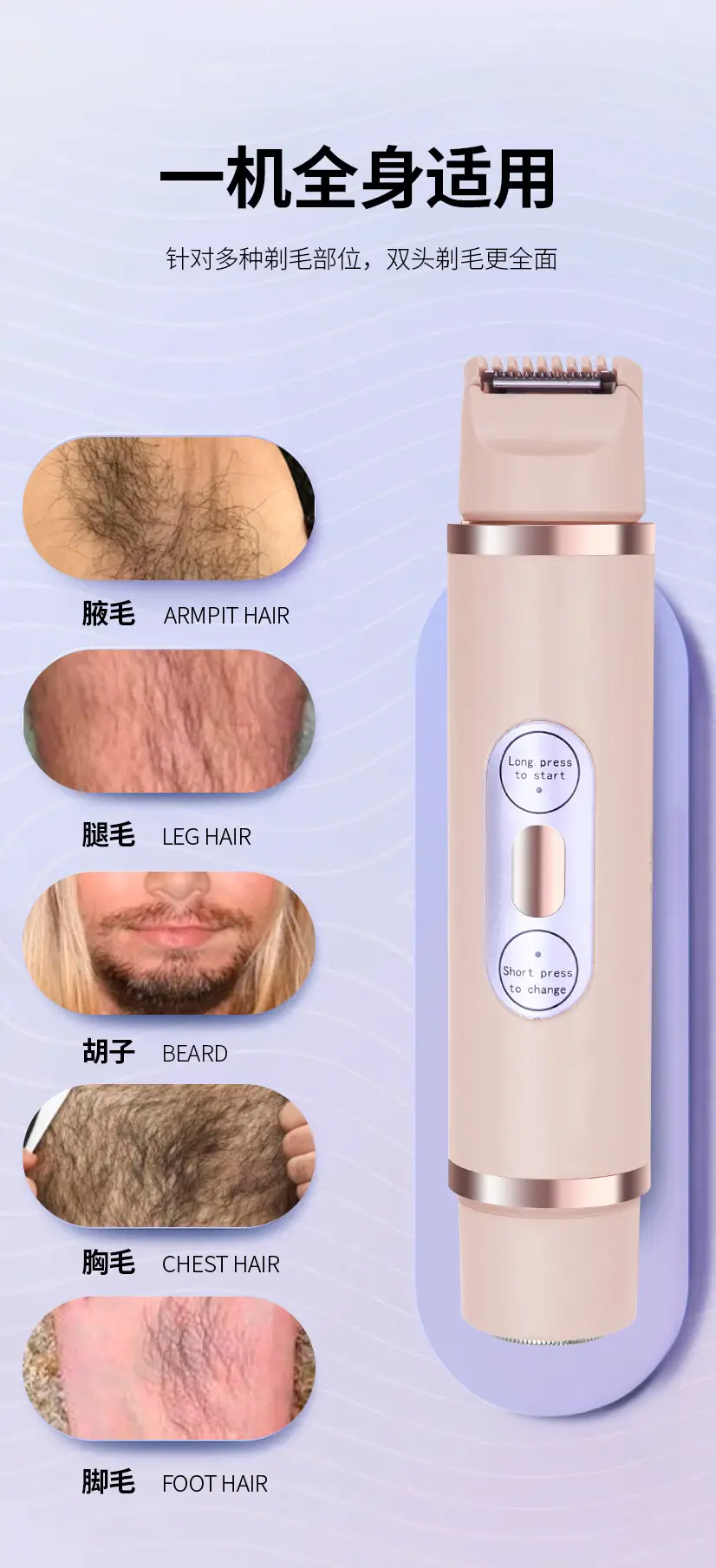 Women's Electric Lip Trimmer & Epilator Set — feature 7