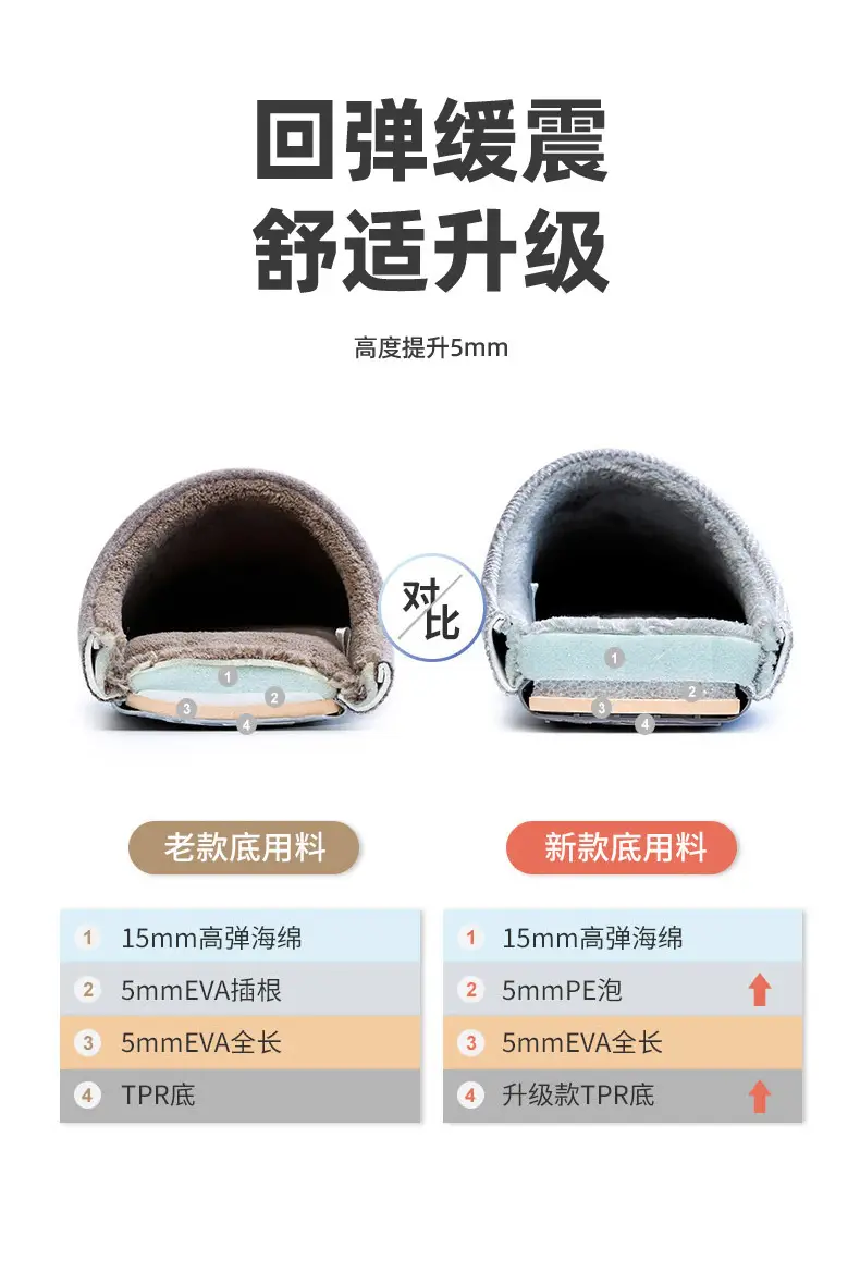 2025 Japanese Style Women's Slip-On Non-Slip Shoes — feature 7