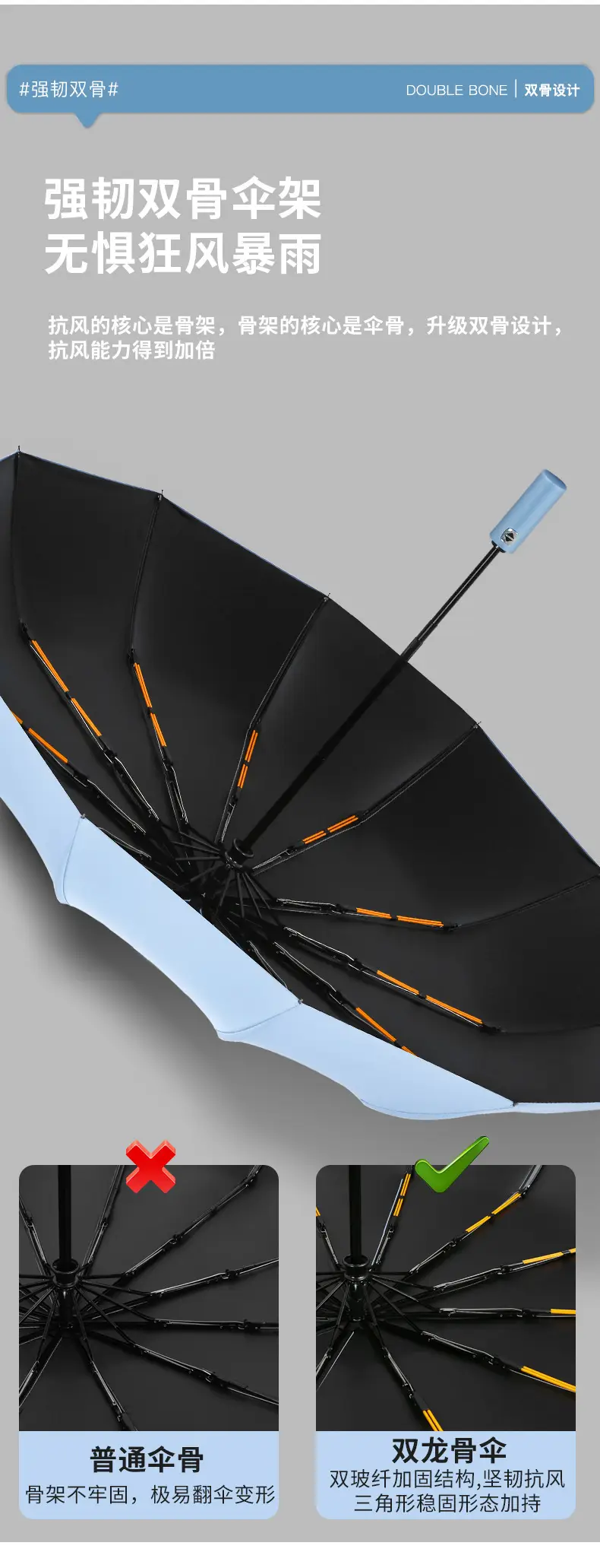 24 Bone Double Dragon Umbrella Sun Shade UV Protection — feature 19