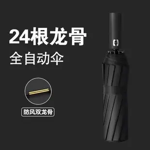 24 Bone Double Dragon Umbrella Sun Shade UV Protection — feature 2
