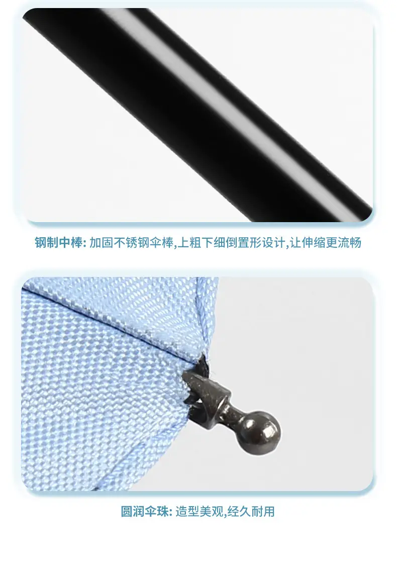 24 Bone Double Dragon Umbrella Sun Shade UV Protection — feature 30