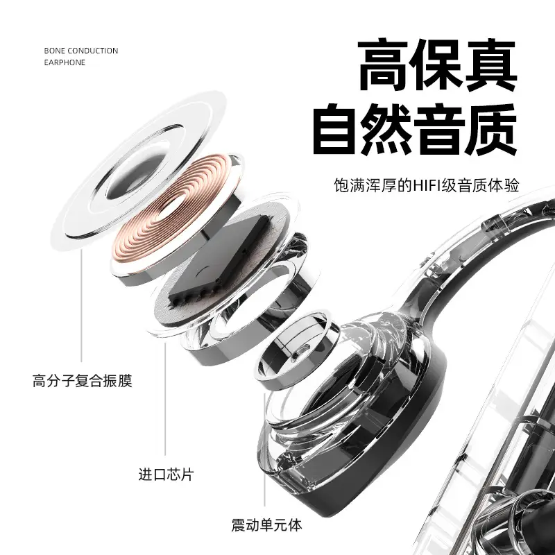 New Private Model Air Conduction Wireless Bluetooth Headset, Ear-Mounted, Non-In-Ear, Dust-Proof, Sweat-Proof, Painless, Wearable Sports