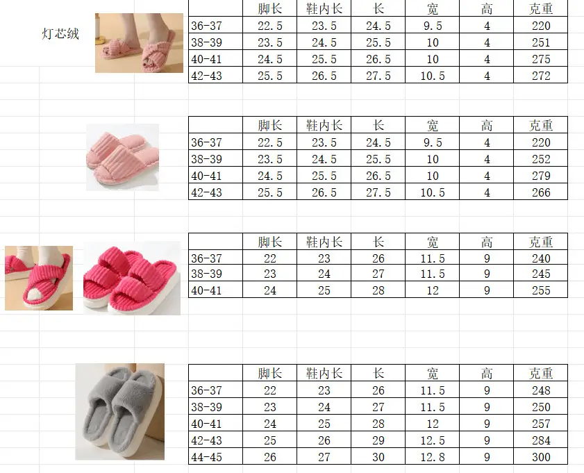 Fairy style thick-soled eva plush slippers women's outer wear 2022 autumn new plush home one-word cotton slippers — feature 1