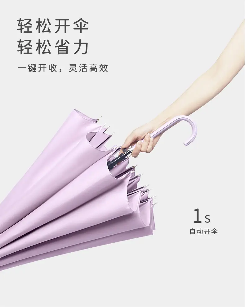 Raboulei 16-Bone Automatic Umbrella Black — feature 10