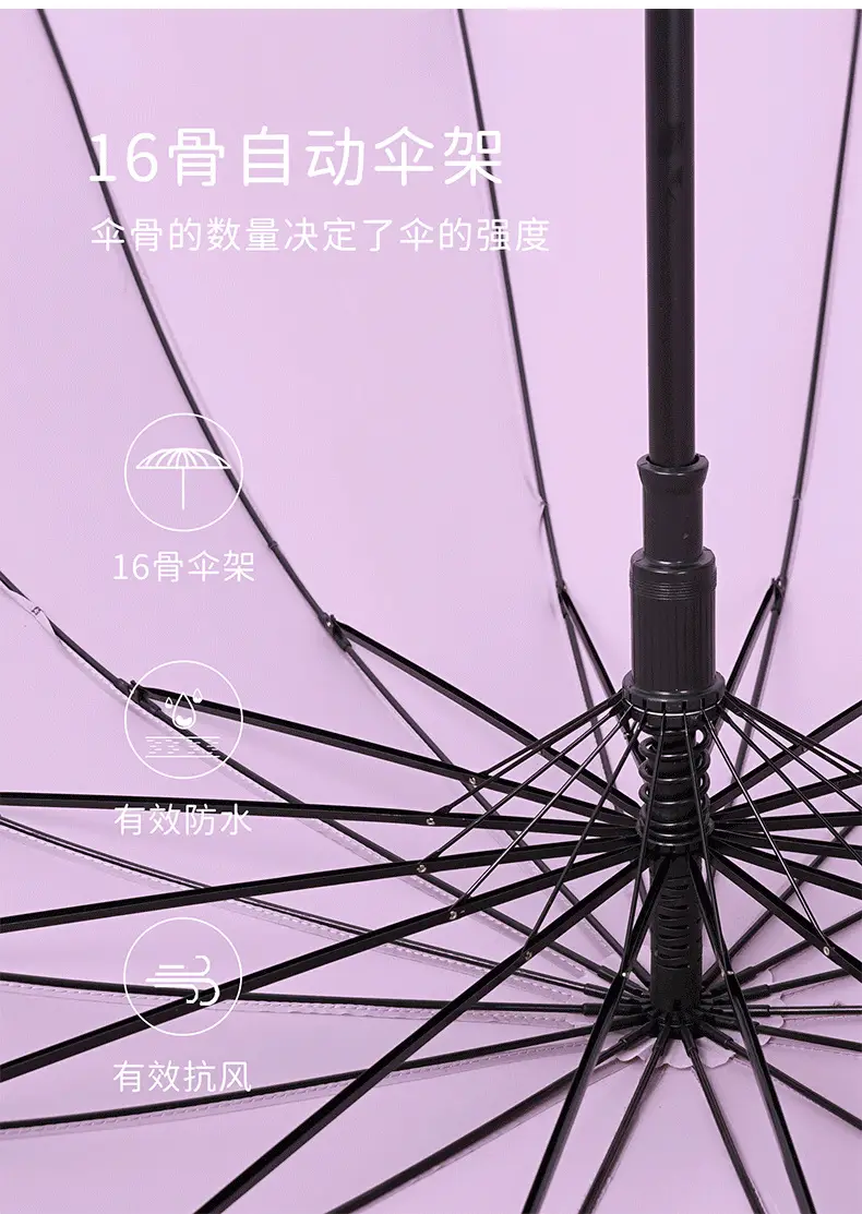 Raboulei 16-Bone Automatic Umbrella Black — feature 11