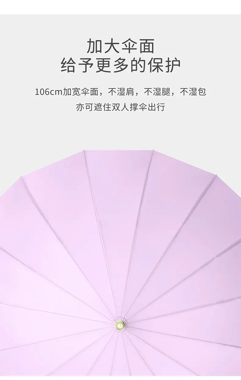 Raboulei 16-Bone Automatic Umbrella Black — feature 7