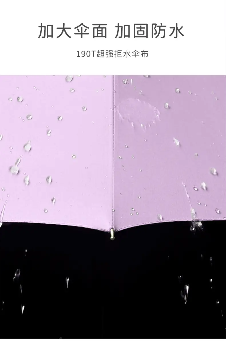 Raboulei 16-Bone Automatic Umbrella Black — feature 8