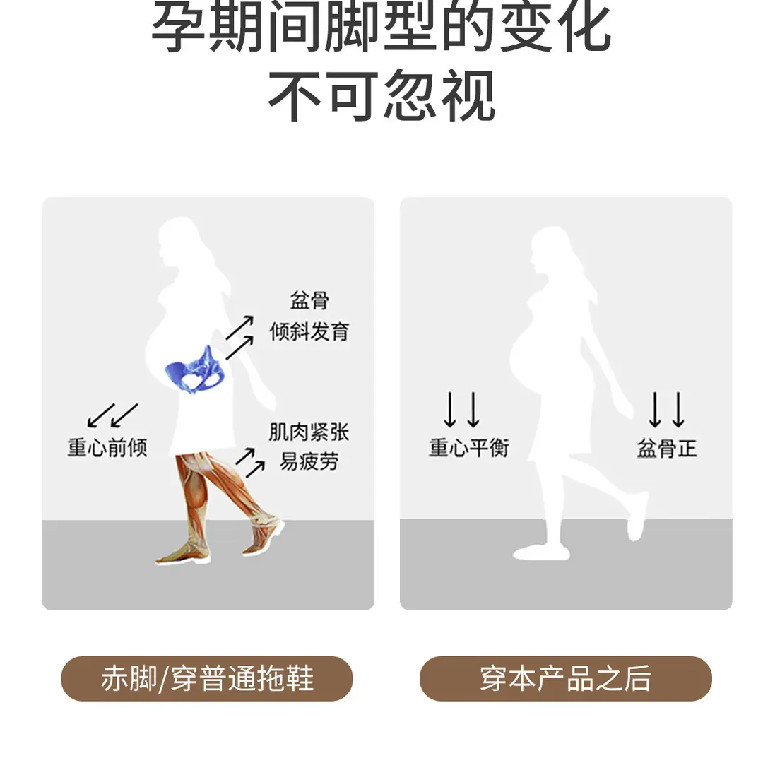 Moon Shoes Spring and Autumn Backpack with Soft Bottom Non-slip Summer Thin October Pregnant Women's Autumn and Winter Slippers for Women — feature 2