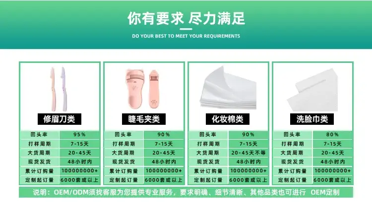 Double Ribbon Water Drop Makeup Puff for Setting & Soaking — feature 14