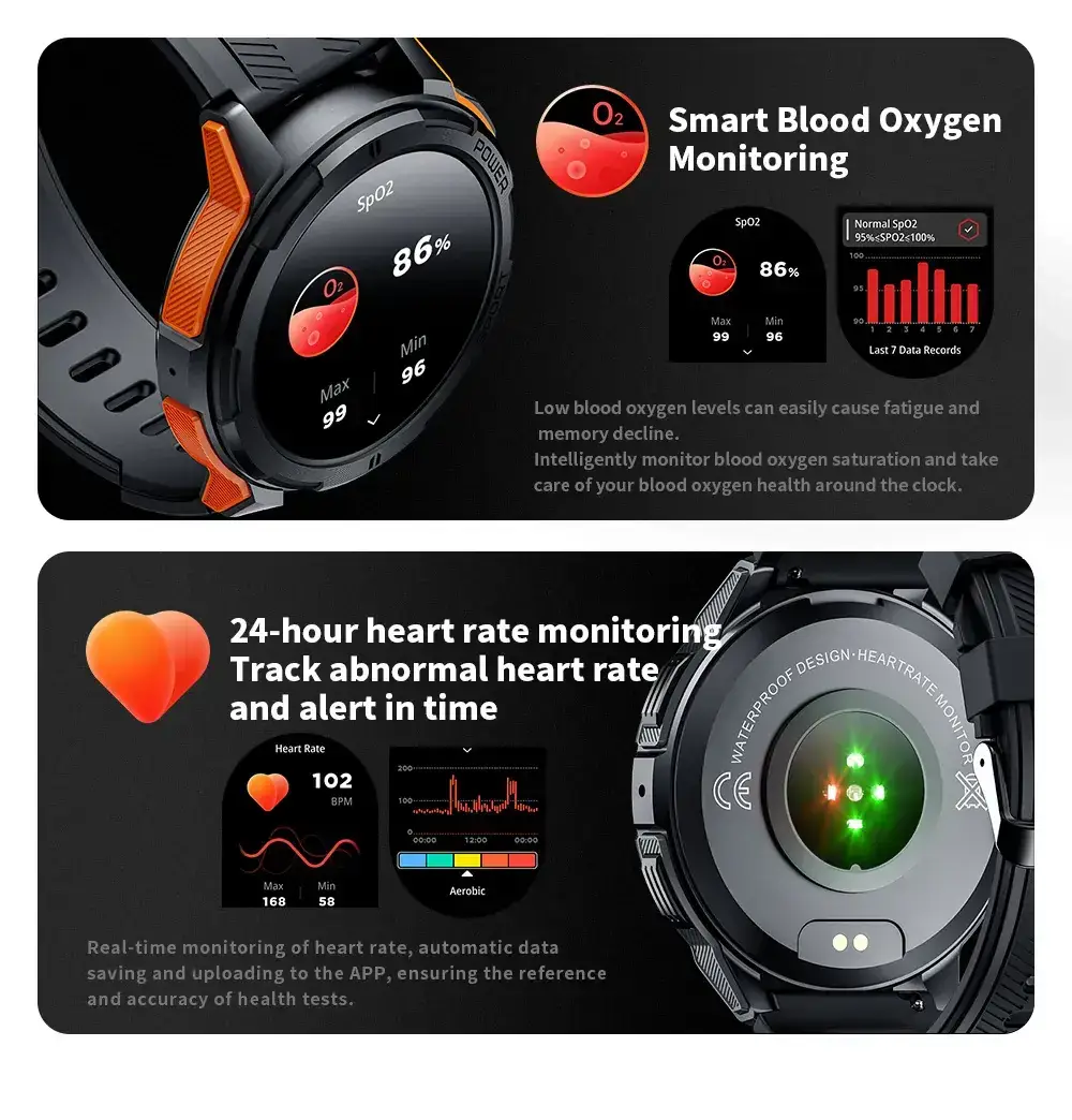 Black Bluetooth Smart Watch with Blood Oxygen & 3-Pointed Design — feature 13